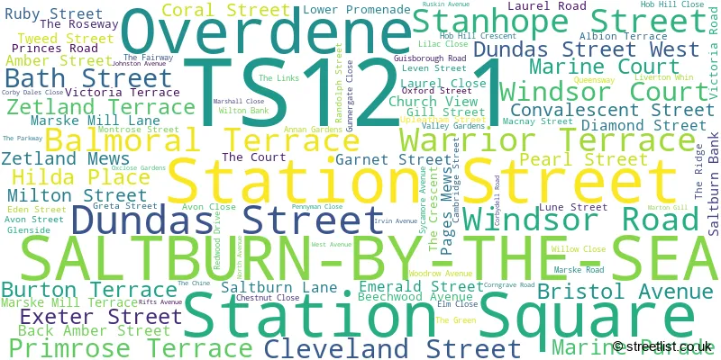 A word cloud for the TS12 1 postcode